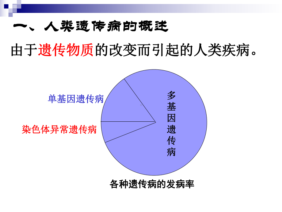 人类遗传病.pptx_第2页