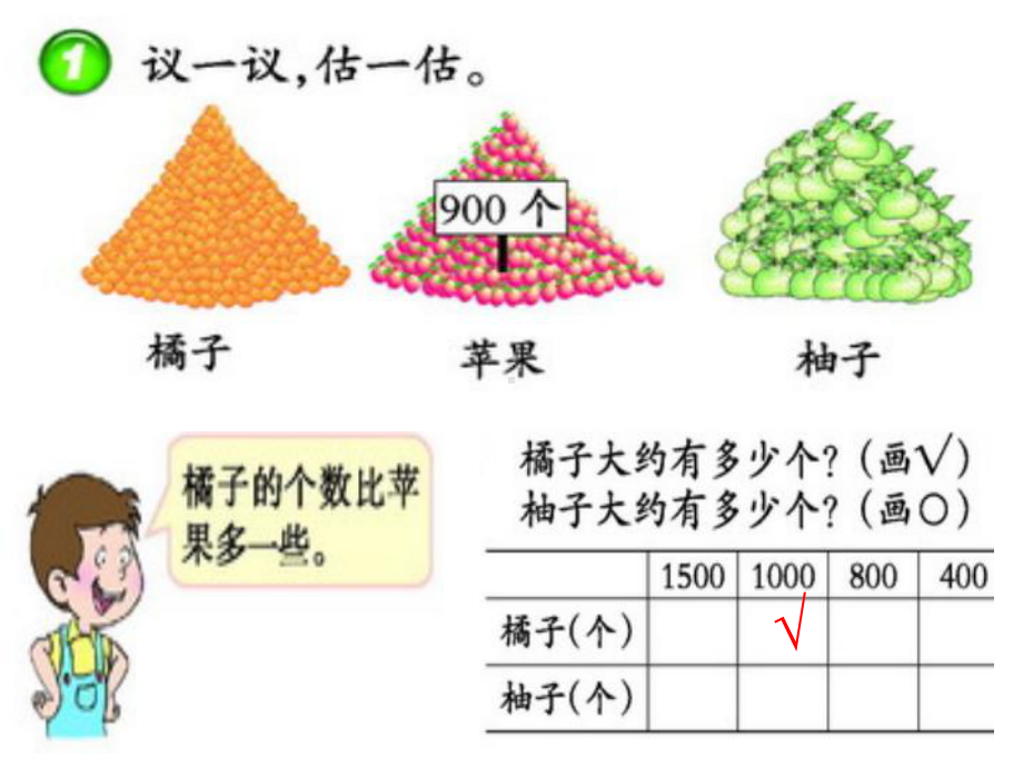 西师大版小学数学二下-较大数的估计.ppt_第2页