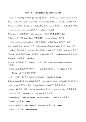 -人教新目标版七年级下册《英语》Unit 12 知识清单.docx