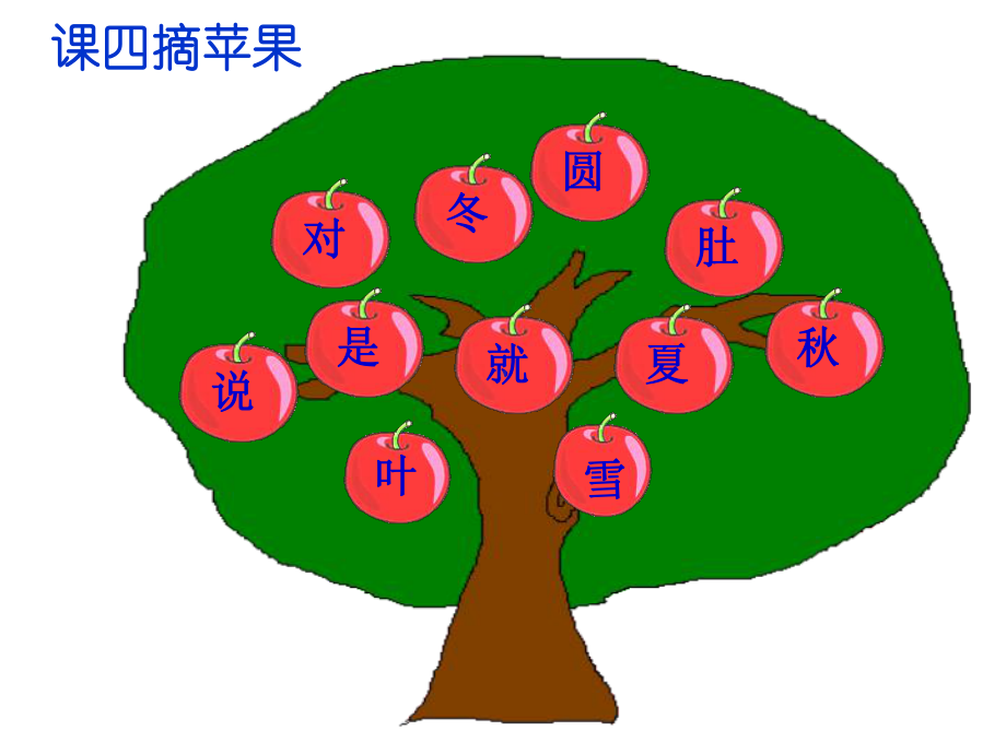 生字摘苹果.ppt_第1页