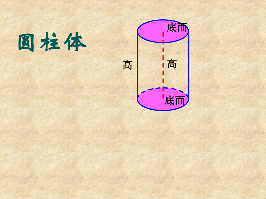 圆锥的认识.ppt_第2页