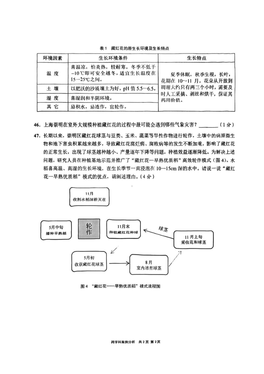 上海市崇明区2023届初三中考一模跨学科案例分析试卷.pdf_第2页