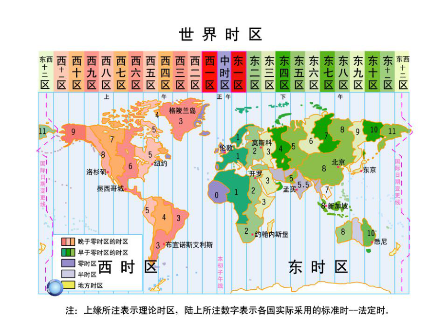 时区与区时.ppt_第1页