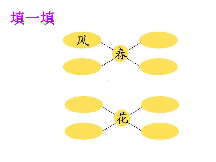 语文乐园八.ppt_第3页