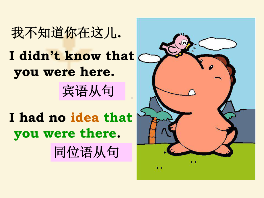 同位语从句.ppt_第2页