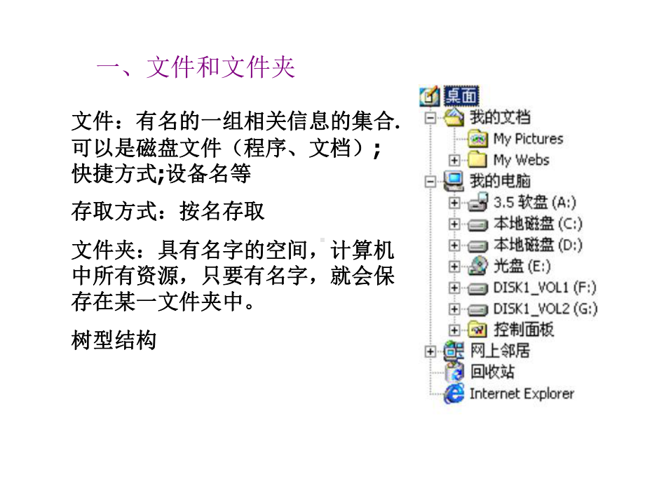文件与文件夹1.ppt_第2页