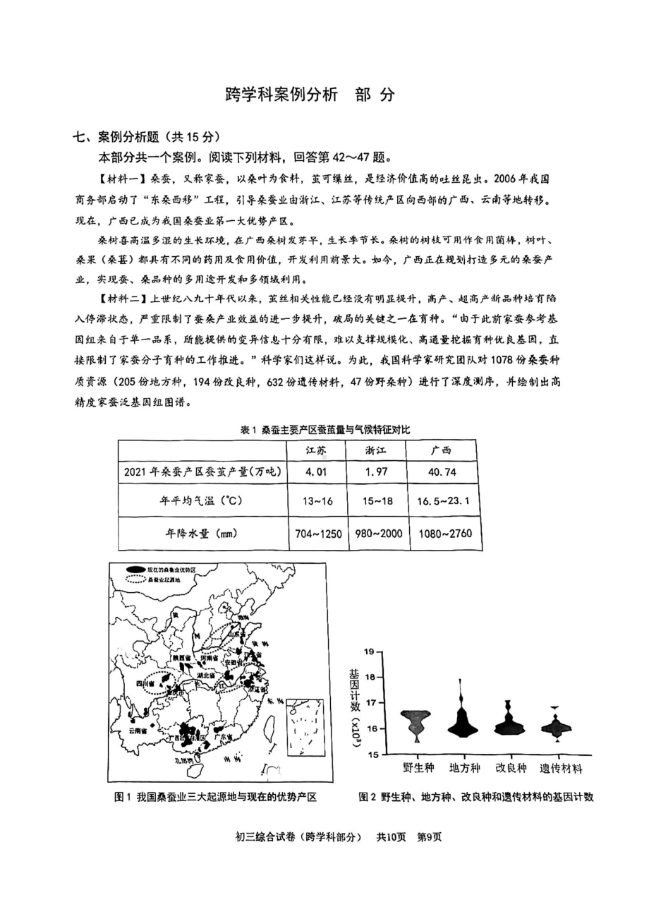 上海市长宁区2023届初三中考一模跨学科案例分析试卷.pdf_第1页