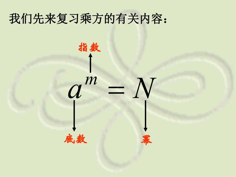 算术平方根.ppt_第3页