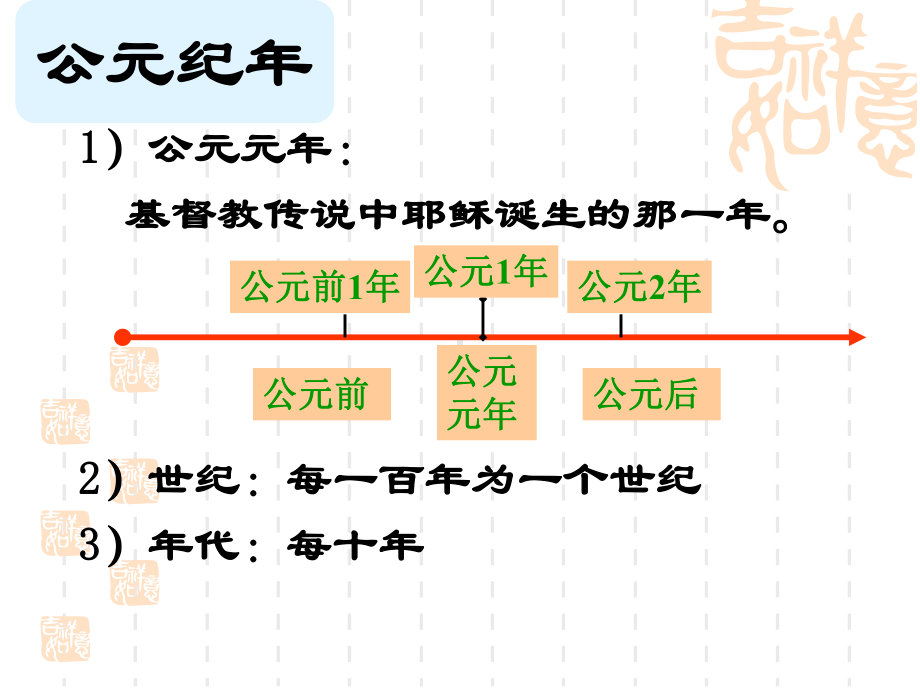 初一历史第五课课件.ppt_第1页