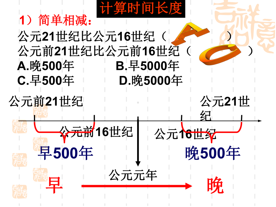 初一历史第五课课件.ppt_第3页