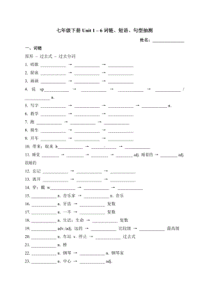 -人教新目标版七年级下册《英语》Unit 1 – 6词链、短语、句型抽测-中考基础复习.docx