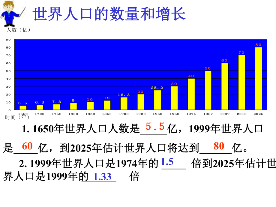 世界的人口.ppt_第3页