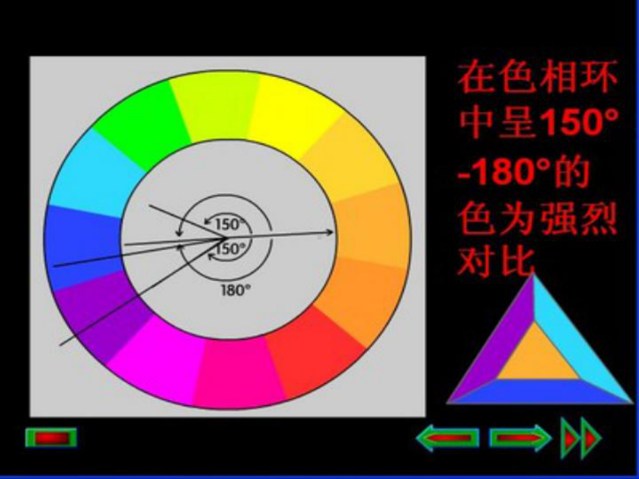 色彩的对比.pptx_第2页