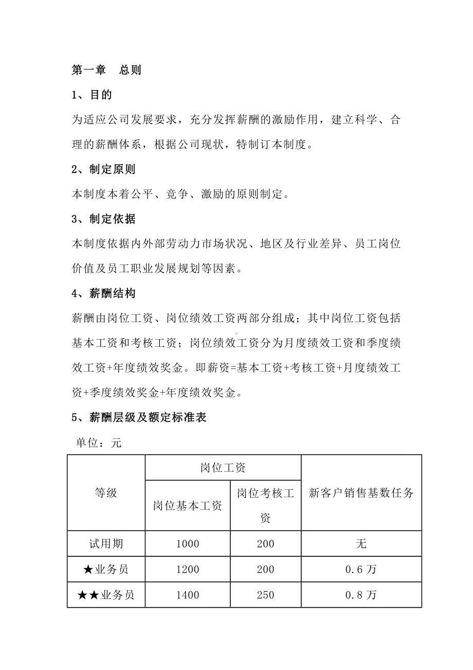 公司销售部薪酬管理制度.docx_第1页