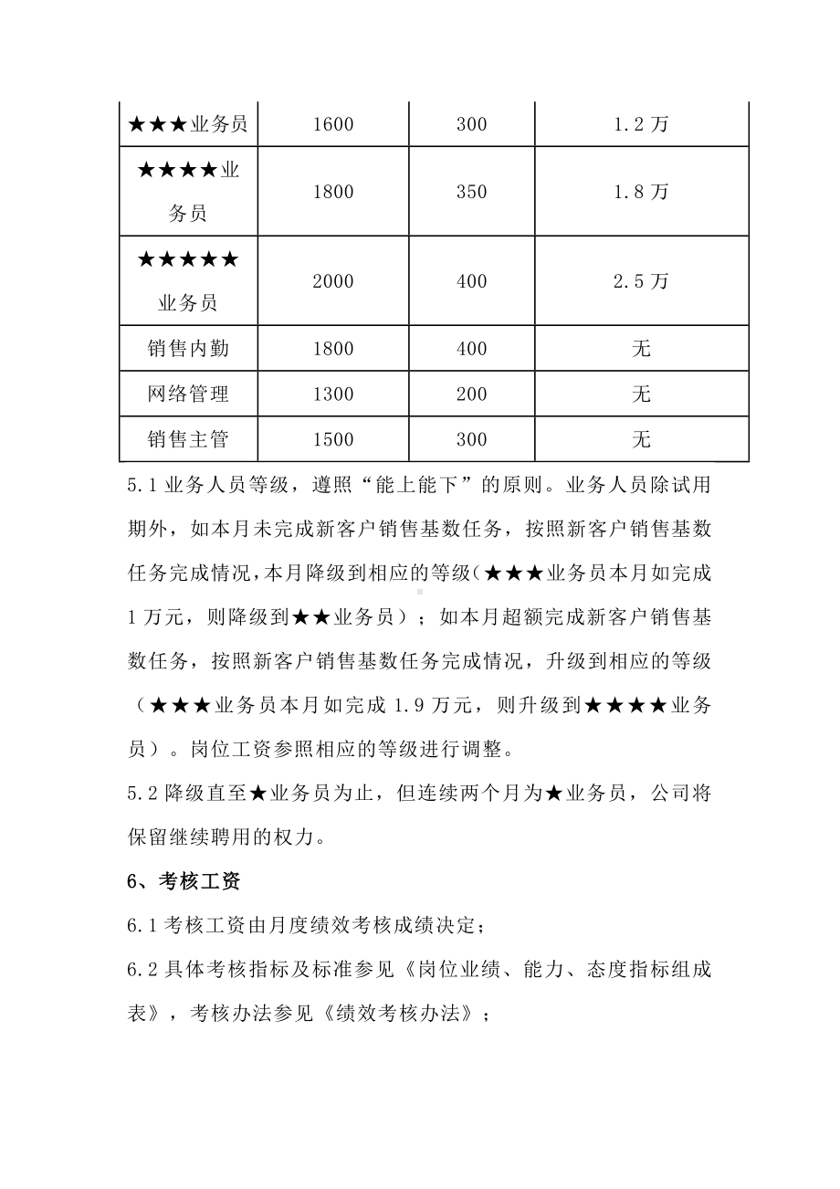 公司销售部薪酬管理制度.docx_第2页