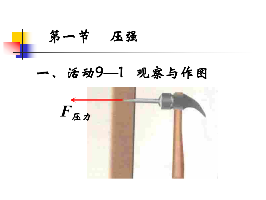 压力、压强.ppt_第2页