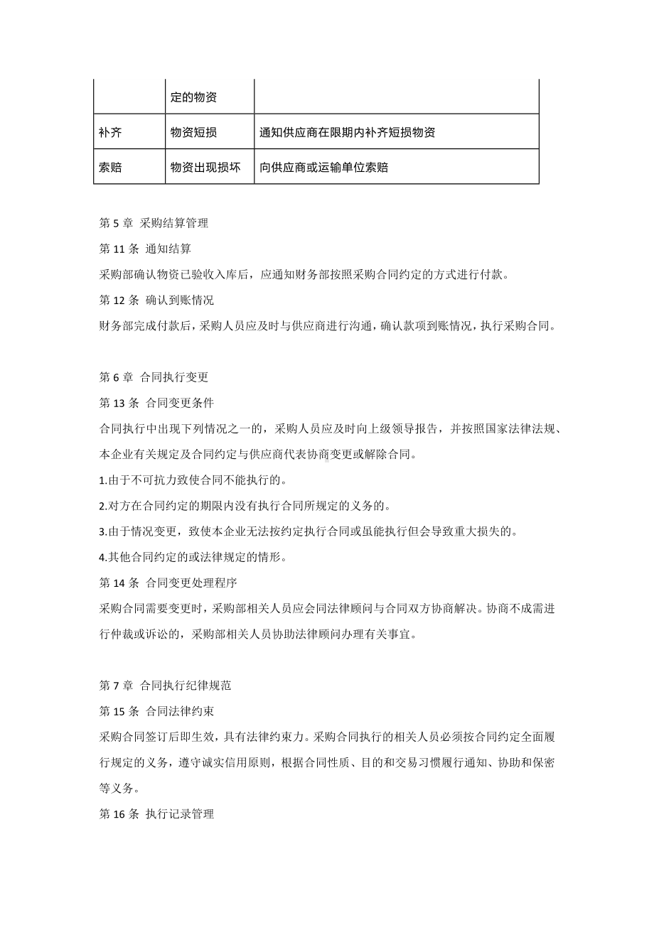 公司采购合同执行管理制度.docx_第3页