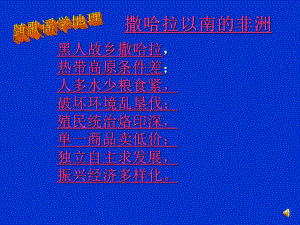 撒哈拉非洲.ppt