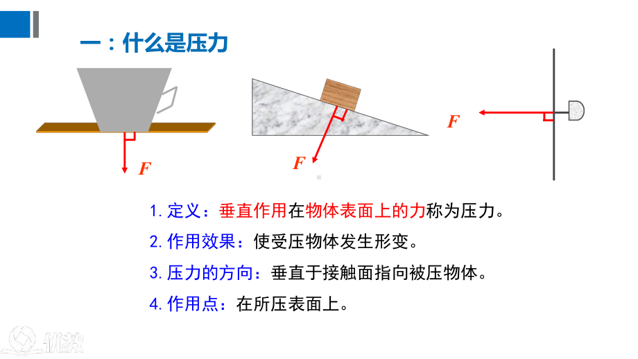 人教版物理八年级下册 第9章 专题-固体压强复习 课件.pptx_第2页