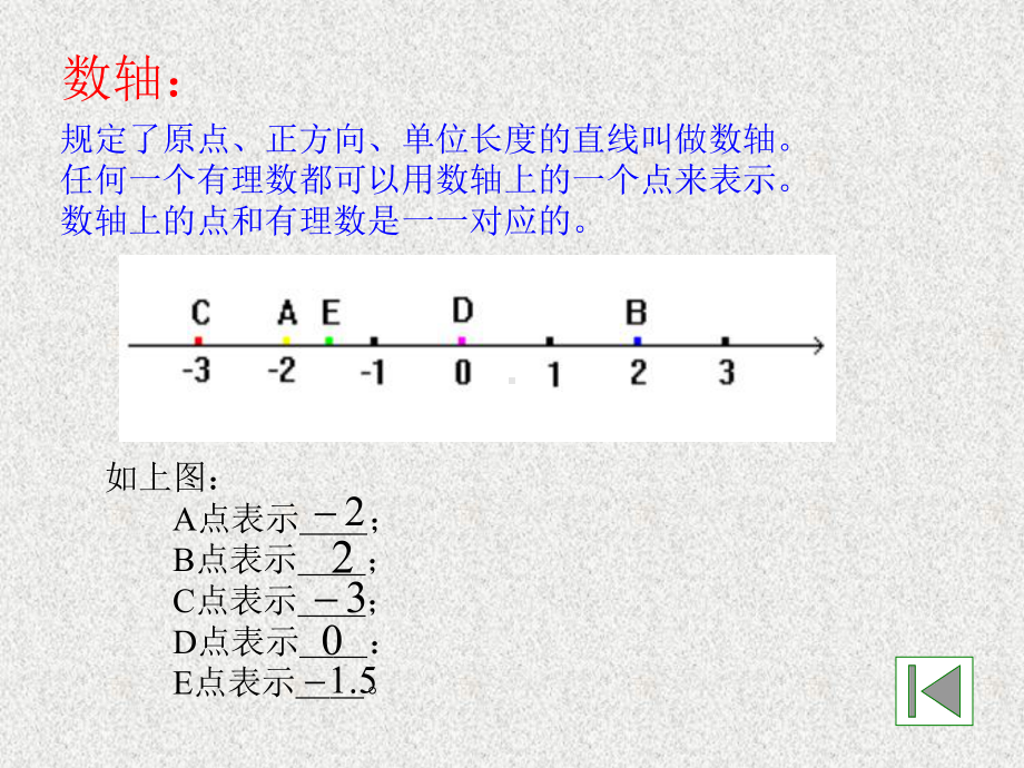 有理数复习+.ppt_第3页