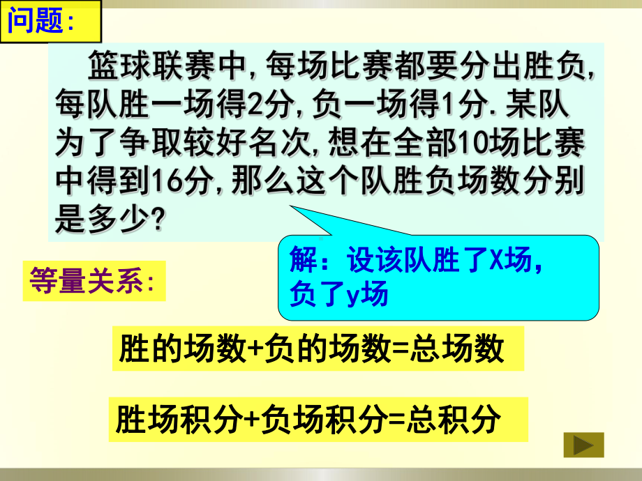 人教版数学七年级下册8.1二元一次方程组-课件(4).ppt_第3页