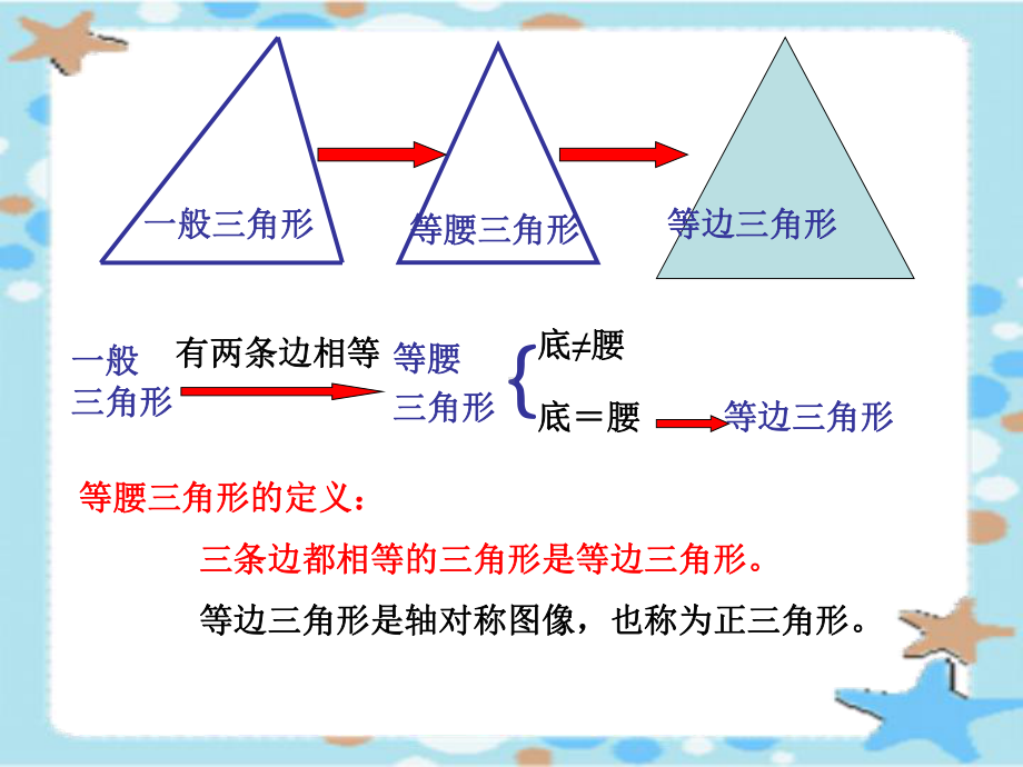 等边三角形(公开课).ppt_第3页