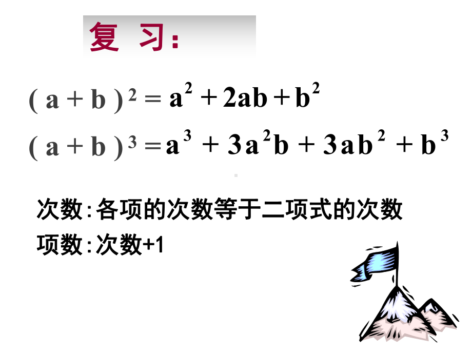 （数学）131《二项式定理（一）》课件（新人教A版选修2-3）.ppt_第3页