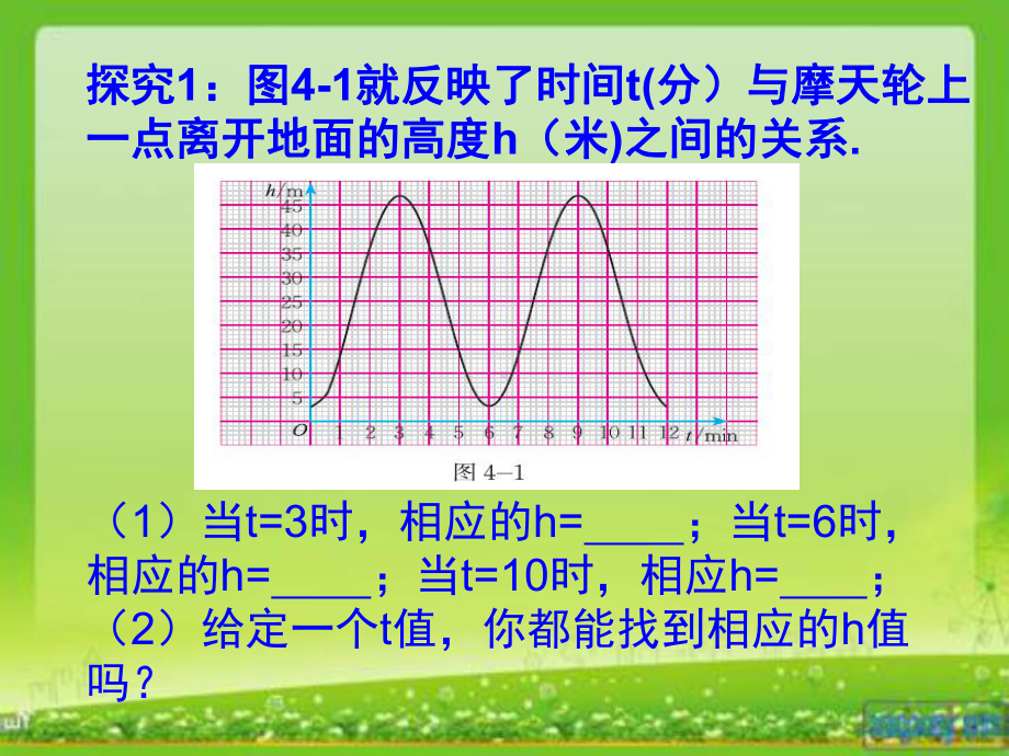 第四章1函数教学课件.ppt_第3页