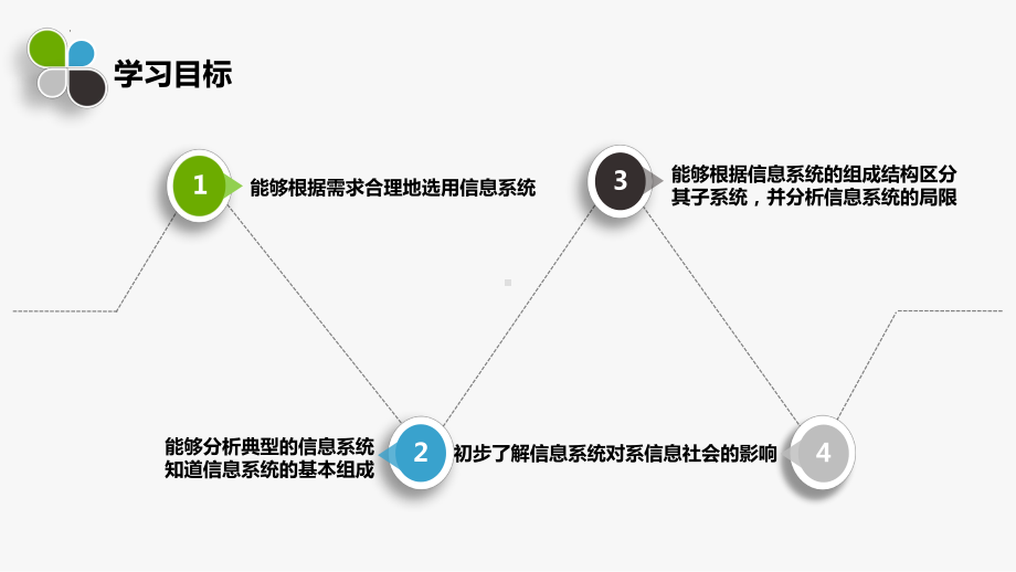 1.1信息系统的组成　ppt课件（18张PPT）-2023新教科版（2019）《高中信息技术》必修第二册.pptx_第2页