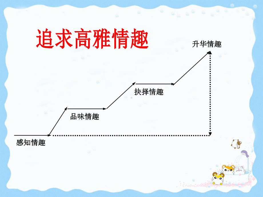 《追求高雅情趣品味美好生活》课件.ppt_第2页