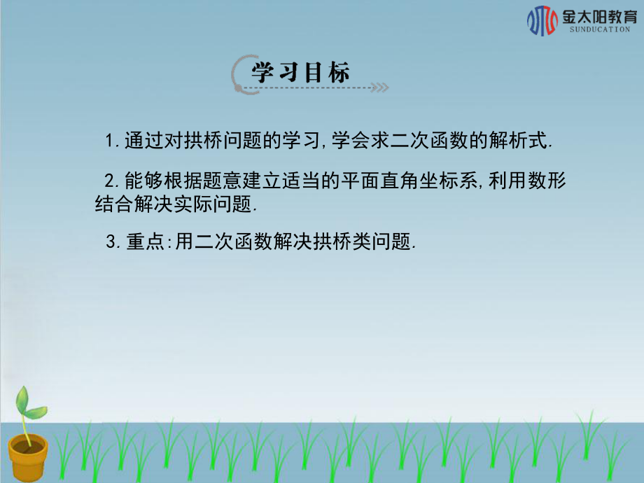 《实际问题与二次函数》3导学案.ppt_第2页