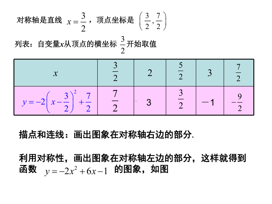 2725《二次函数的图象与性质》.ppt_第3页