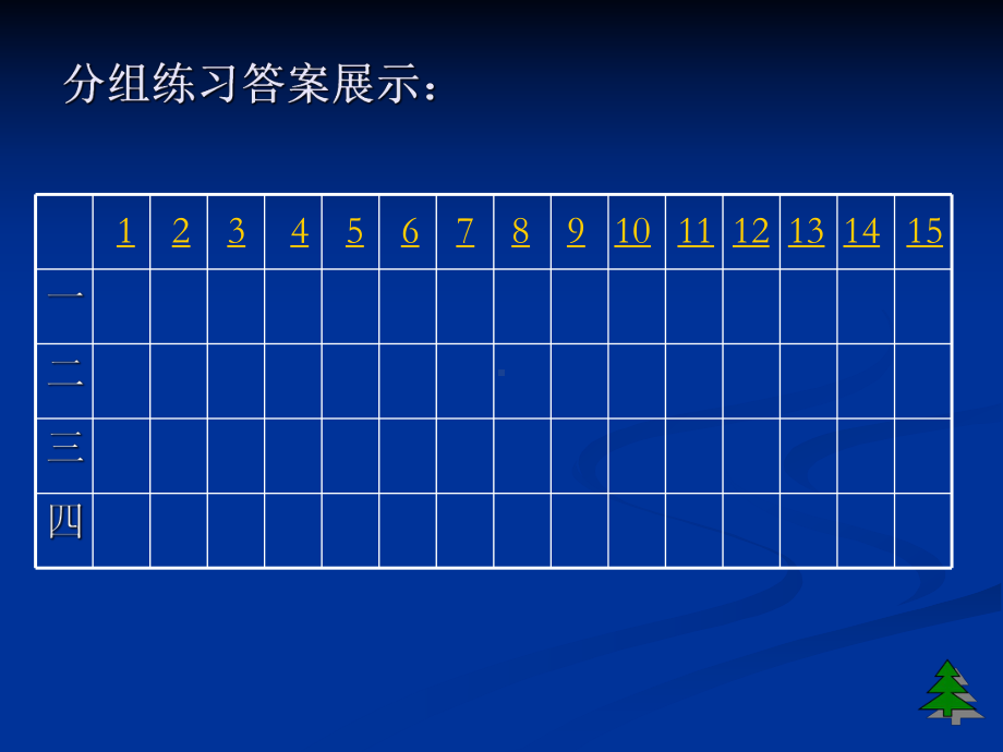 高二学业水平考试必修一复习.ppt_第2页