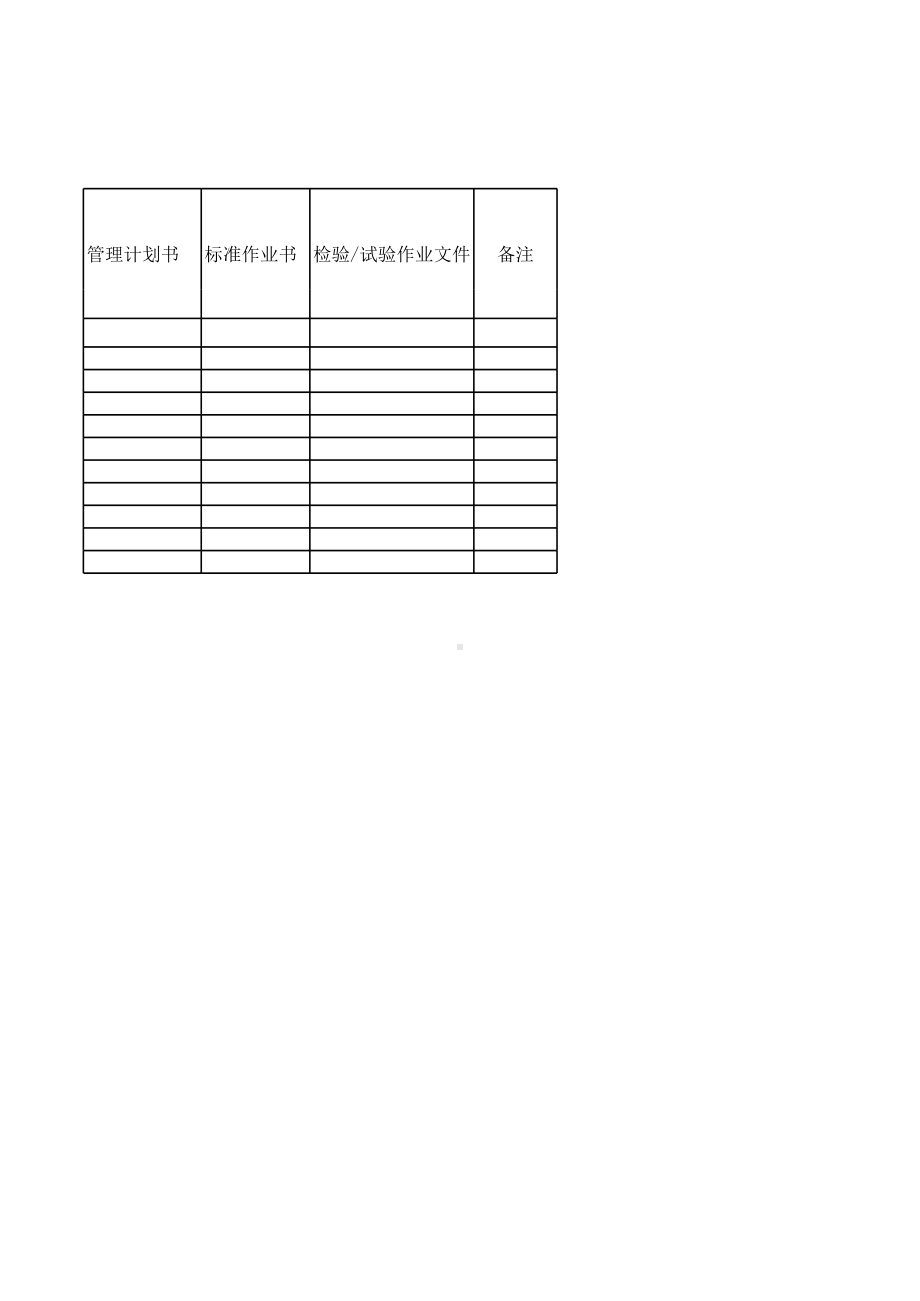 附件19 产品文件一致性检查表.xls_第2页