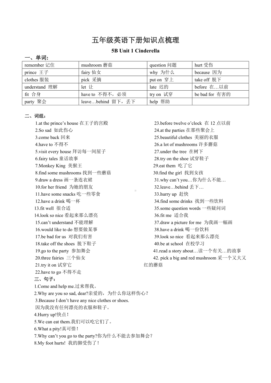 2023新牛津译林版（三起）五年级下册《英语》知识点梳理.doc_第1页