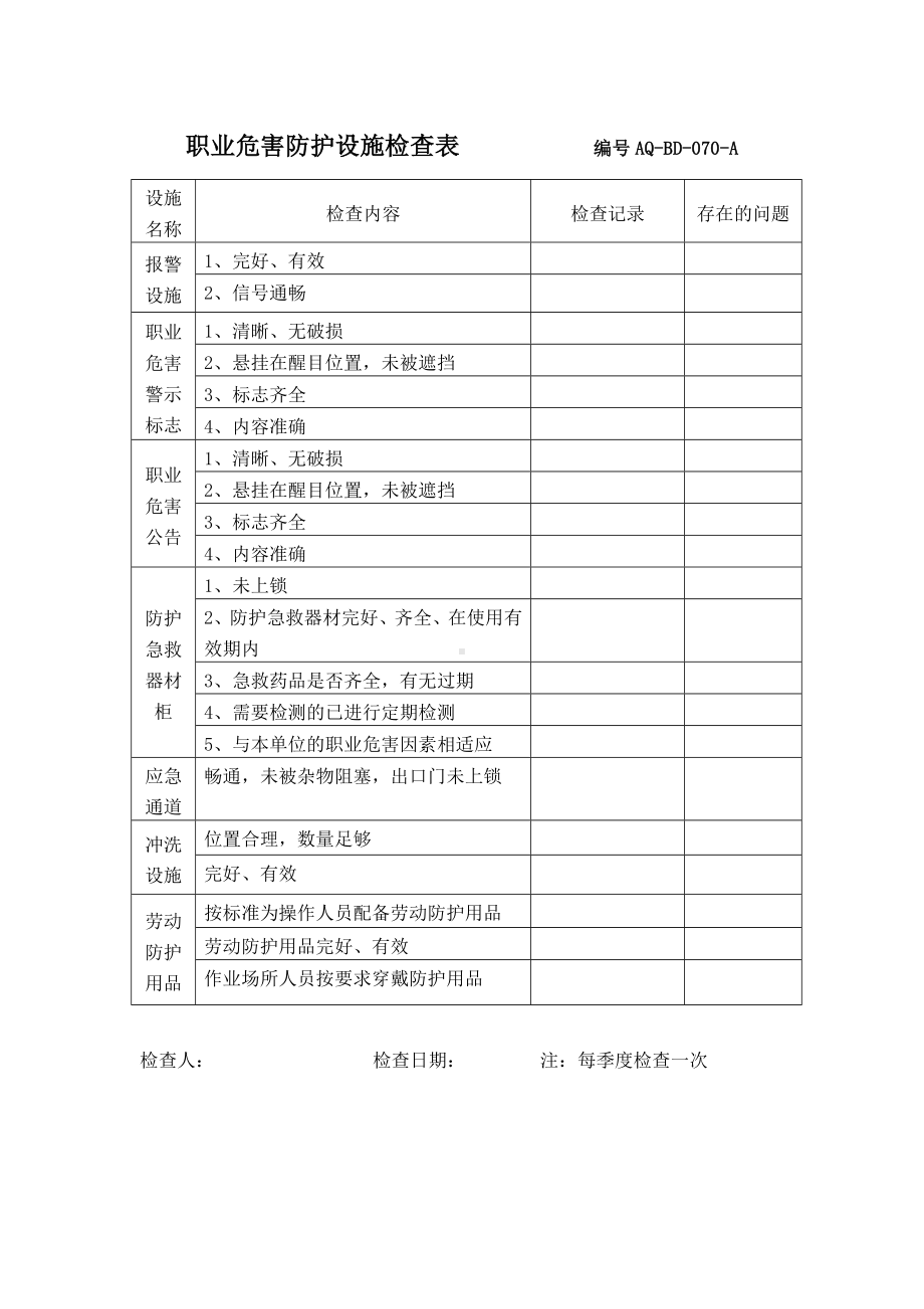 职业危害防护设施检查表.docx_第1页