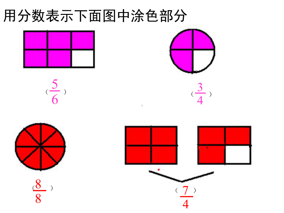 分数的再认识-(小学数学-讲课教案-PPT课件).ppt_第3页