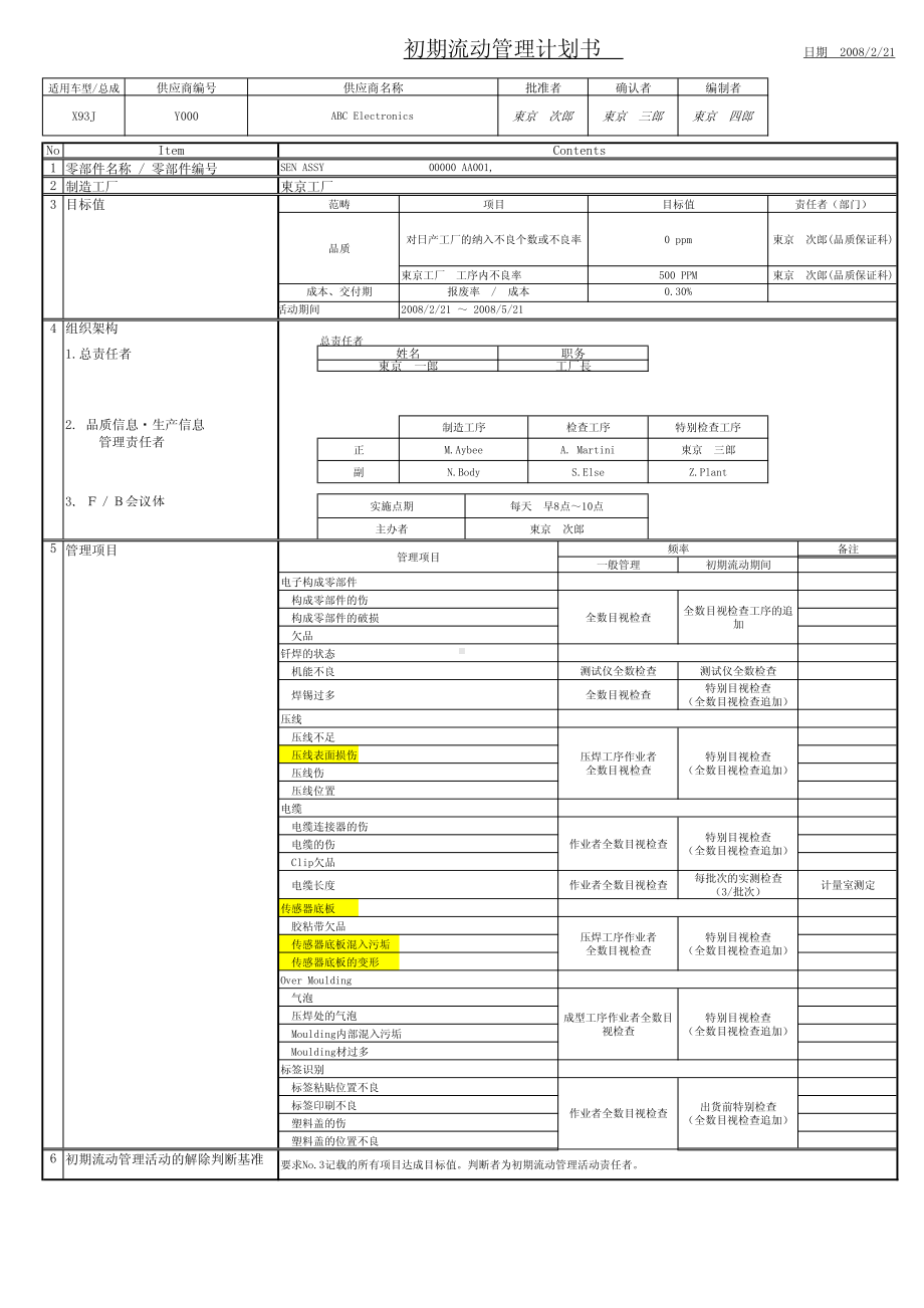 附件40 初期流动活动计划书（参考）.pdf_第1页