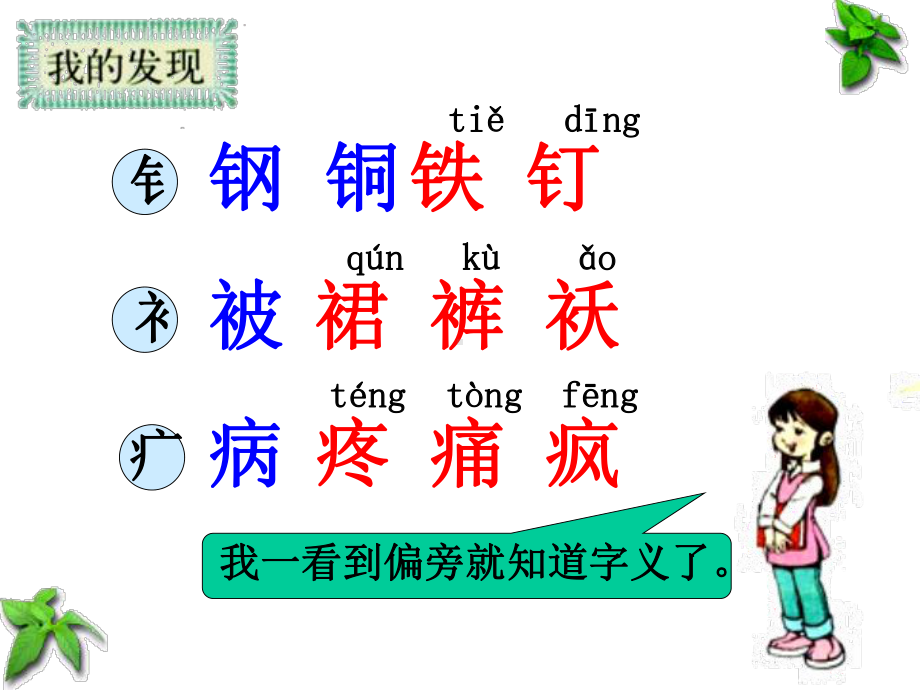 二年级上册《语文园地五》.ppt_第2页