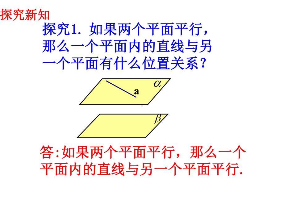 必修2：224平面与平面平行的性质（课件）.ppt_第3页