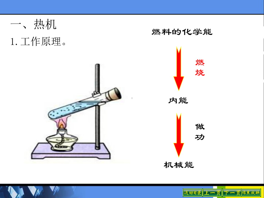 124热机与社会发展.ppt_第3页