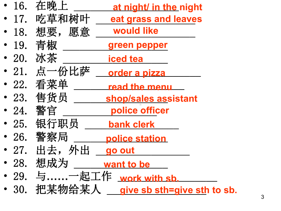 七年级下units1-4.ppt_第3页