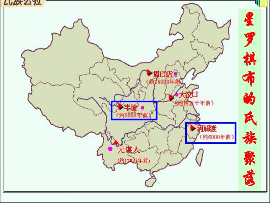 2星罗棋布的氏族聚落.pptx_第3页