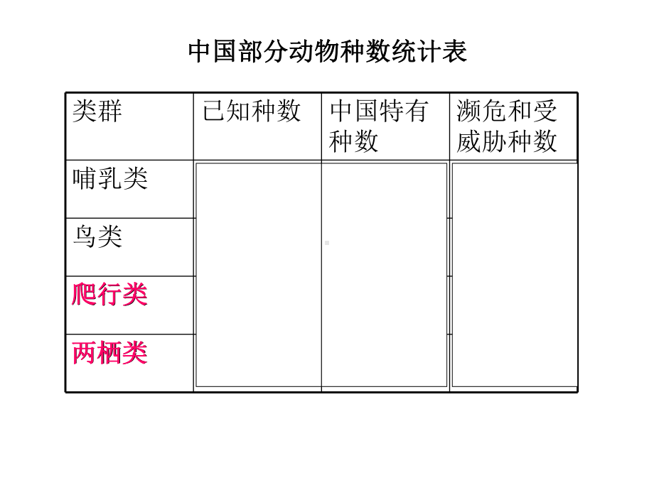 三位数进位加法.ppt_第1页