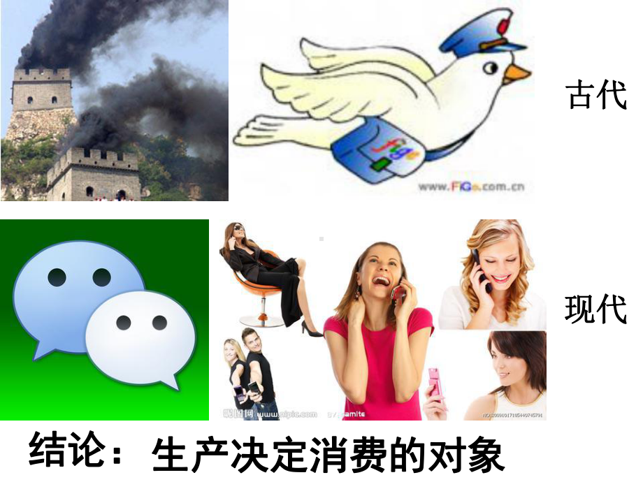 发展生产满足消费.ppt_第3页