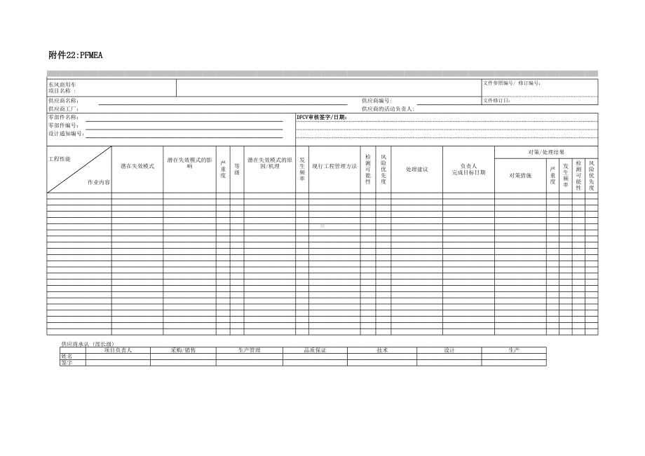 附件22 PFEMA.xls_第1页
