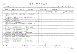 附件21 过程FMEA检查表.doc