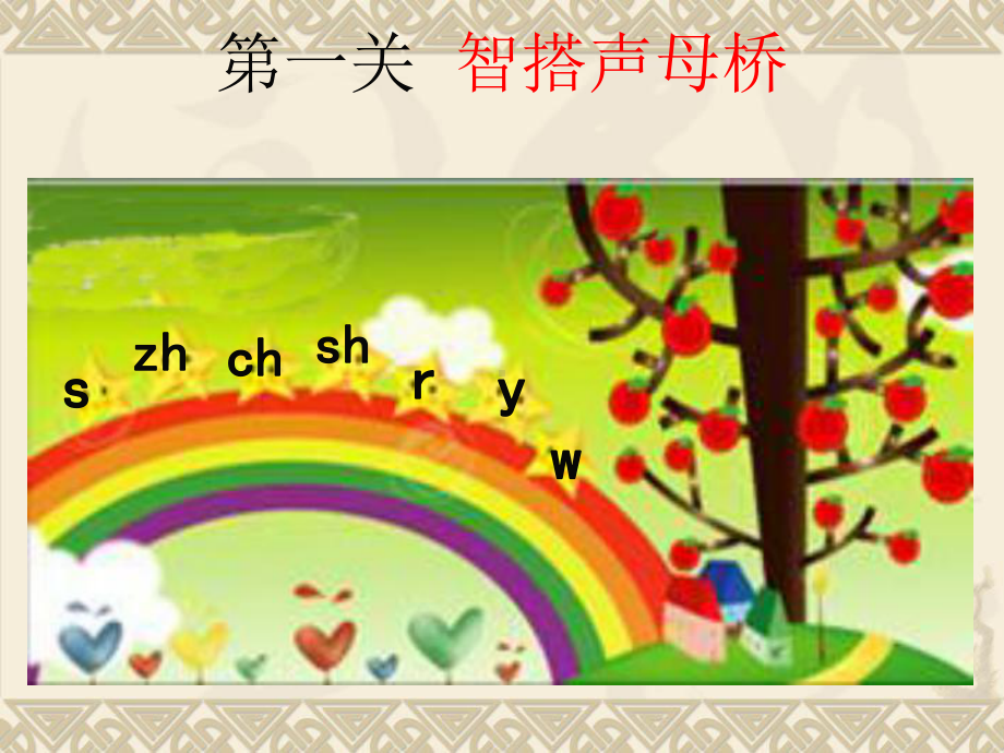 课件-1上-《拼音复习-声母》.ppt_第3页