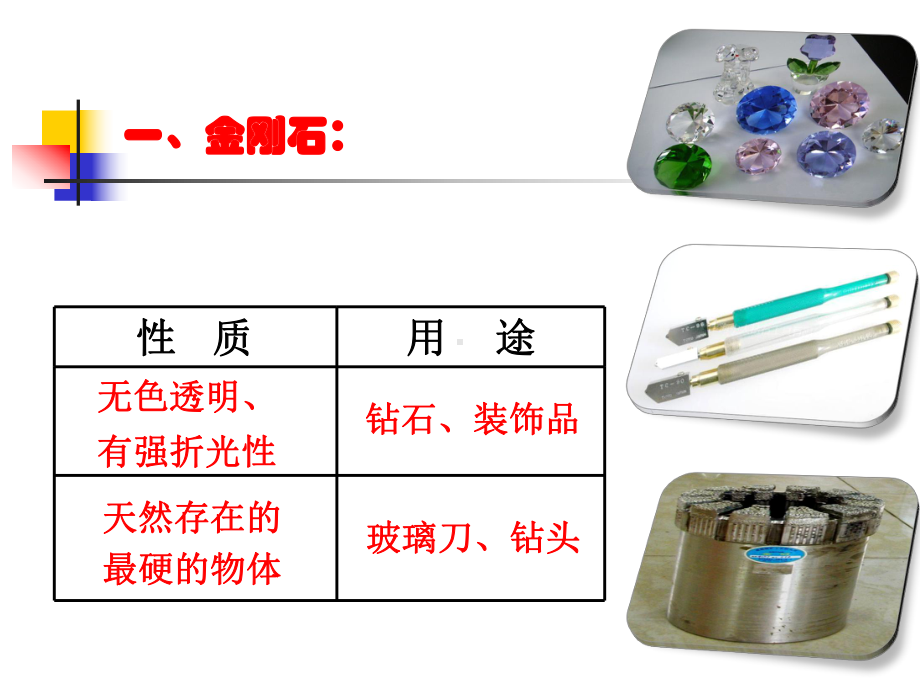 课题1金刚石、石墨和C60.pptx_第3页