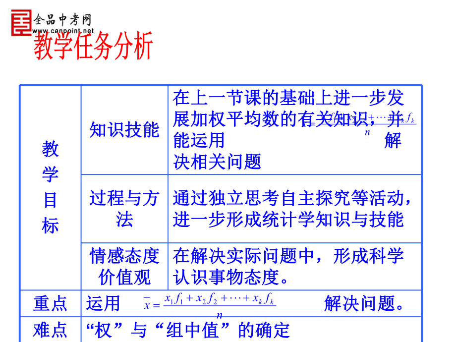 （课件二）2011平均数.ppt_第2页